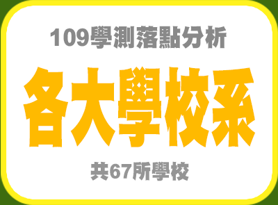 109學測落點各大學校系