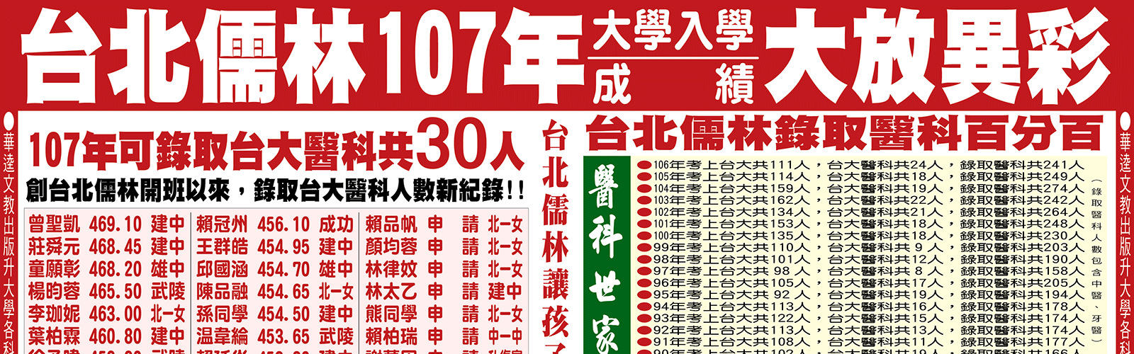台北儒林升大學補習班